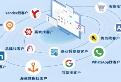 外贸推广不仅能够打破地域限制，还能帮助企业建立国际声誉